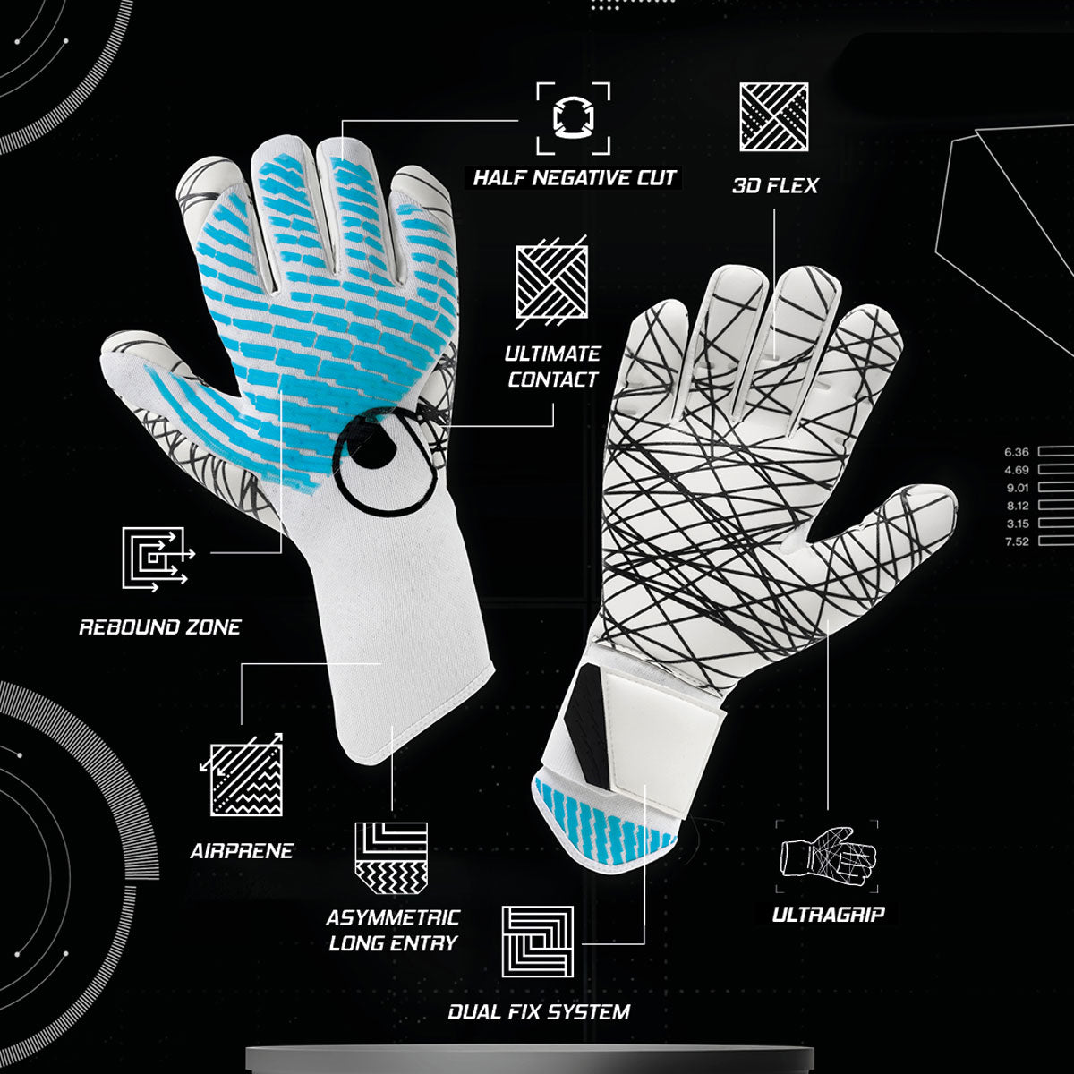 Cybertec Ultragrip HN 2025