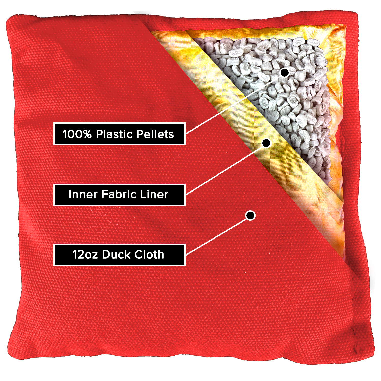 whats in a cornhole bag